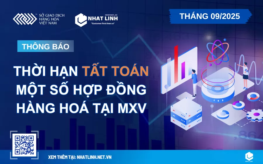 Thông Báo Thời Hạn Tất Toán Hợp Đồng Tháng 09/2025